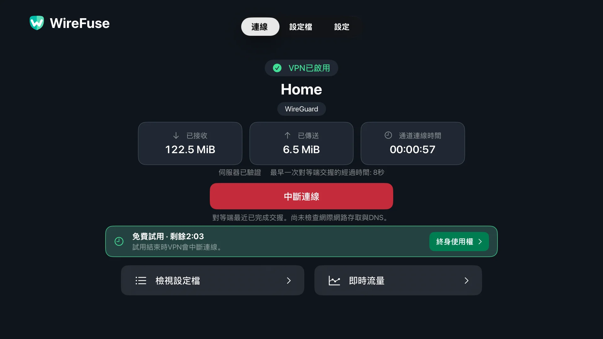 WireFuse 連線畫面:主頁設定檔、VPN 狀態、對等驗證、傳輸總數和斷開連線。