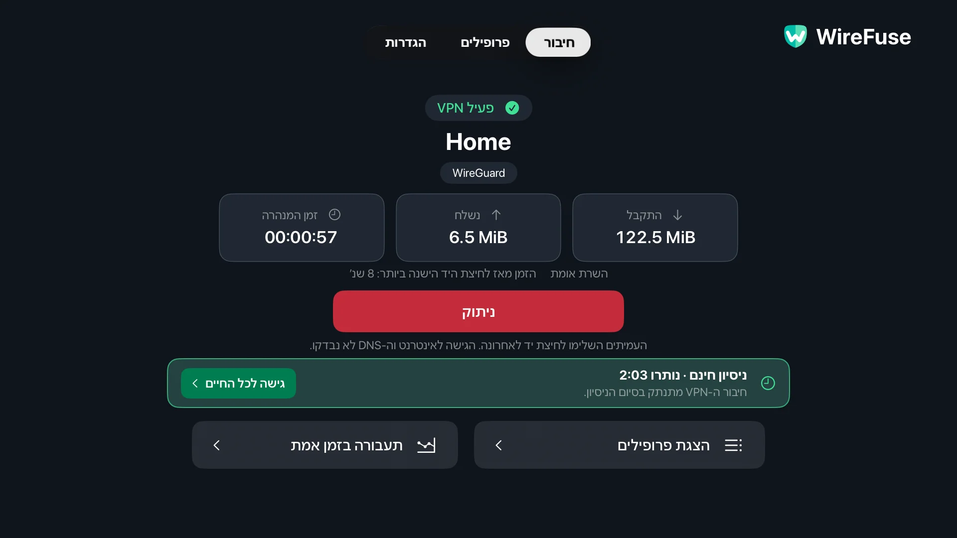 מסך חיבור WireFuse: פרופיל בית, סטטוס VPN, אימות עמיתים, סיכומי העברה וניתוק.