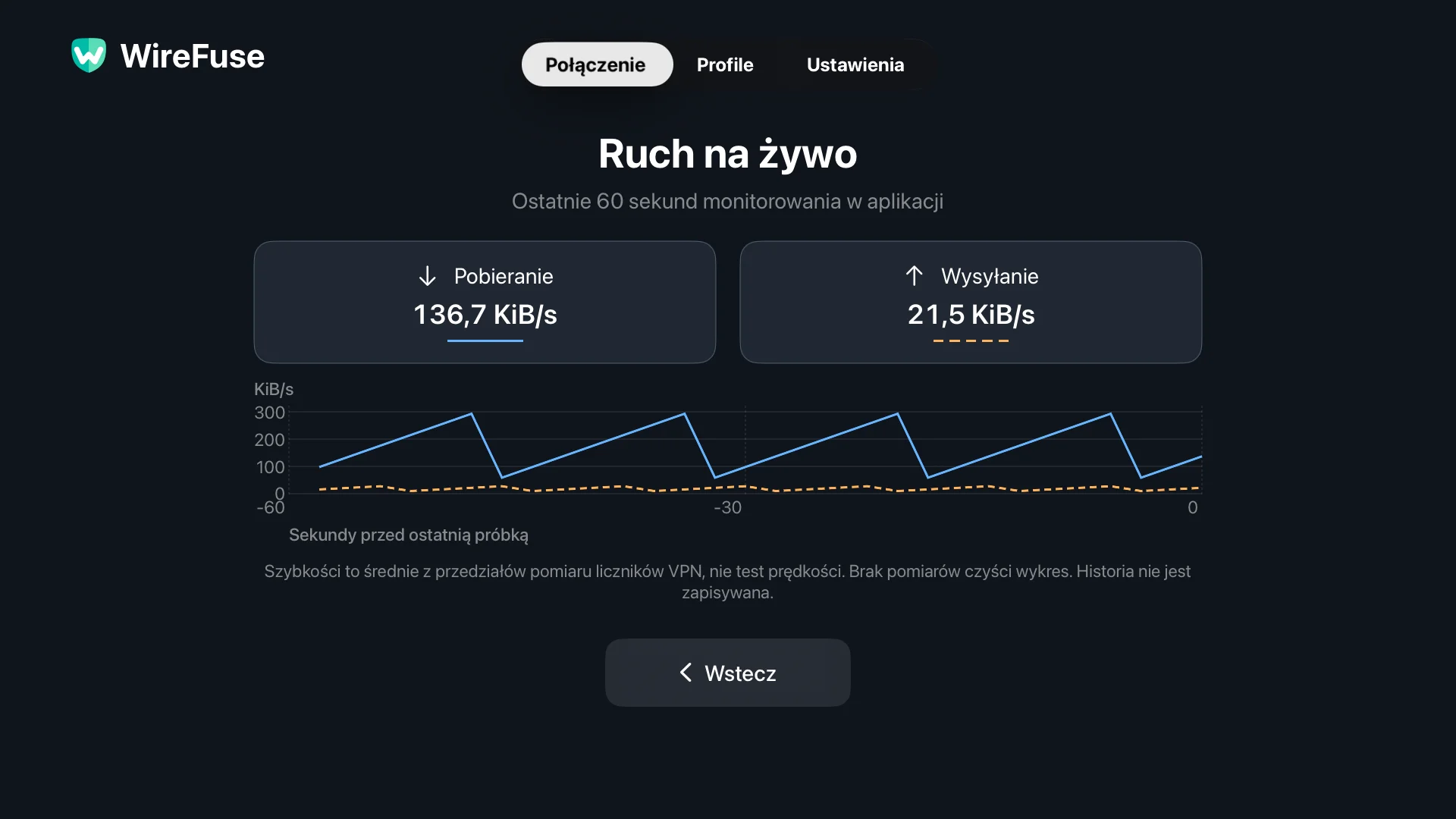 WireFuse Ekran ruchu na żywo pokazujący oddzielne wykresy pobierania i wysyłania w ciągu ostatnich 60 sekund.
