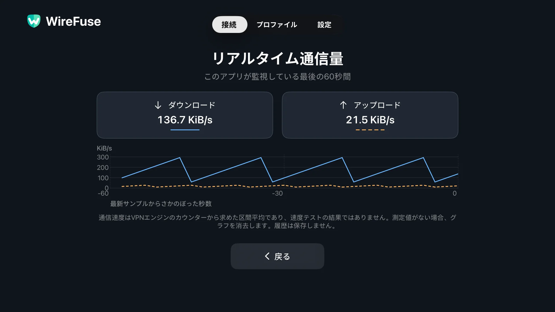 WireFuse 過去 60 秒間のダウンロードとアップロードの個別のグラフを表示するライブ トラフィック画面。