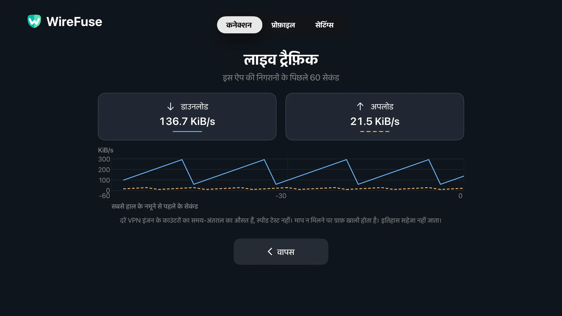 WireFuse लाइव ट्रैफ़िक स्क्रीन पिछले 60 सेकंड में अलग-अलग डाउनलोड और अपलोड ग्राफ़ दिखा रही है।